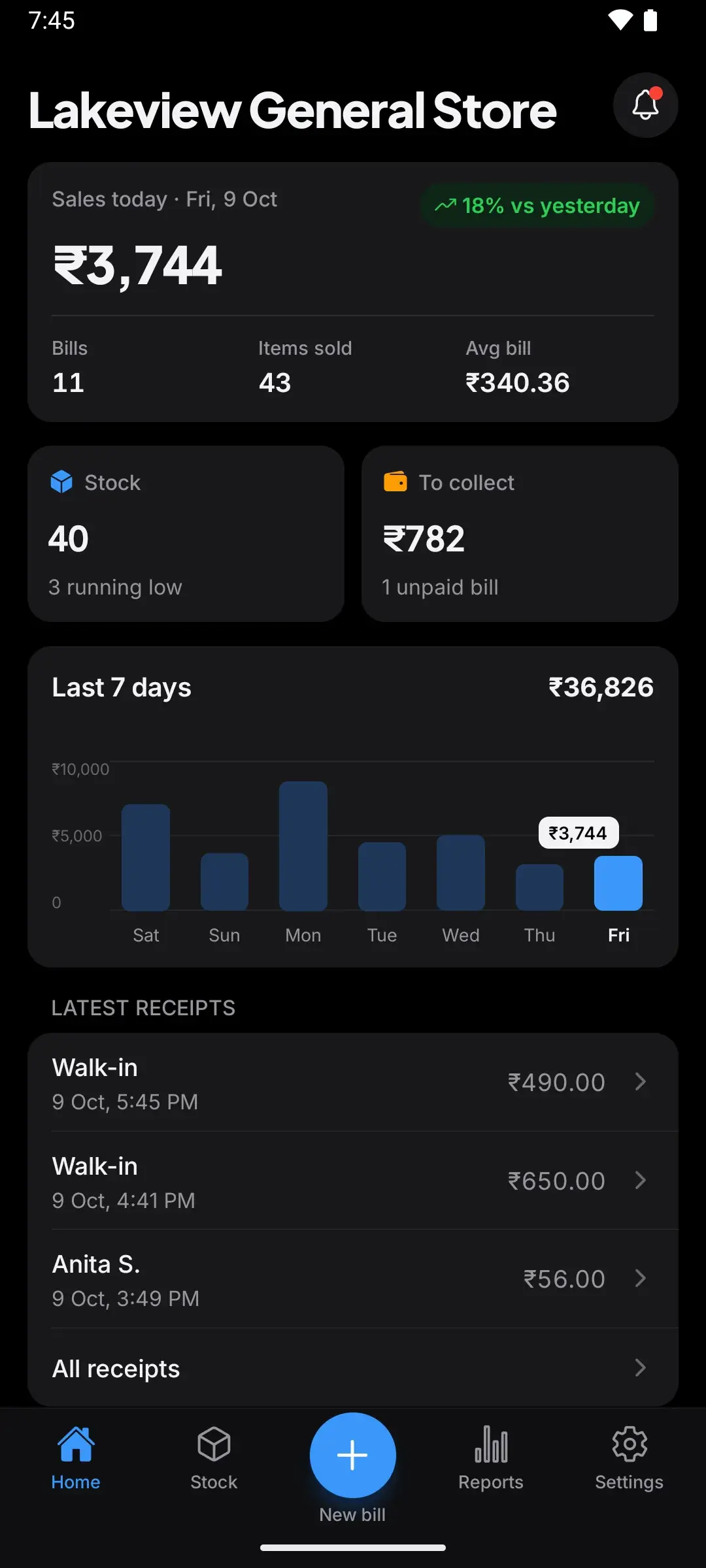 Home screen: today’s sales, bills, stock and money to collect